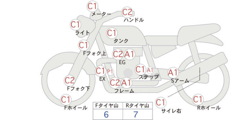Карта повреждений