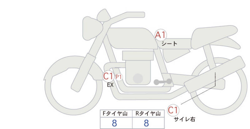 Карта повреждений