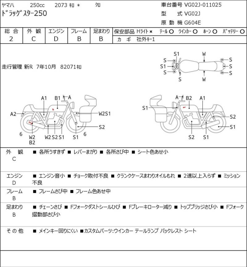 Карта повреждений