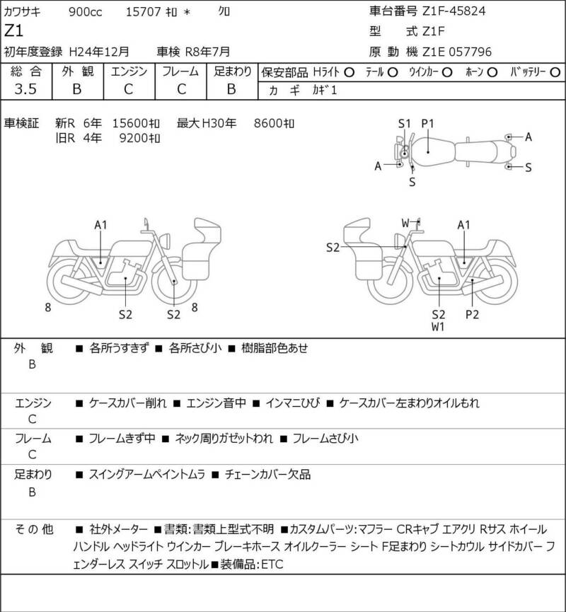 Карта повреждений