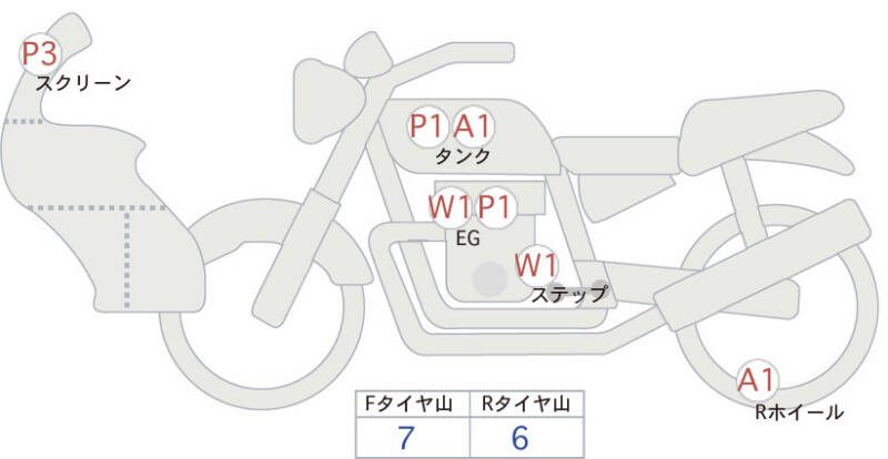 Карта повреждений