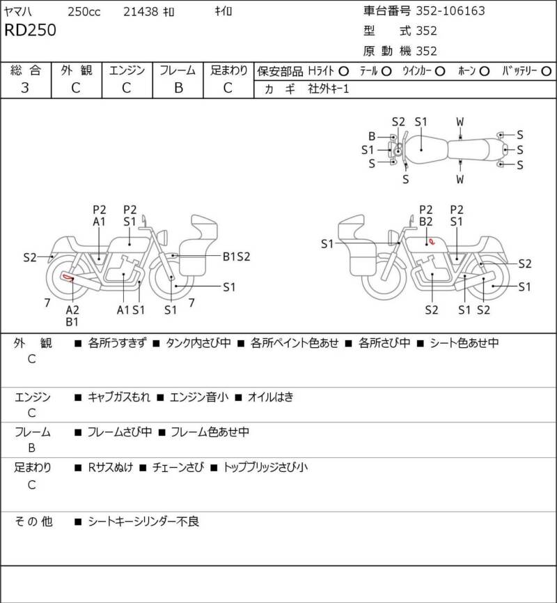 Карта повреждений