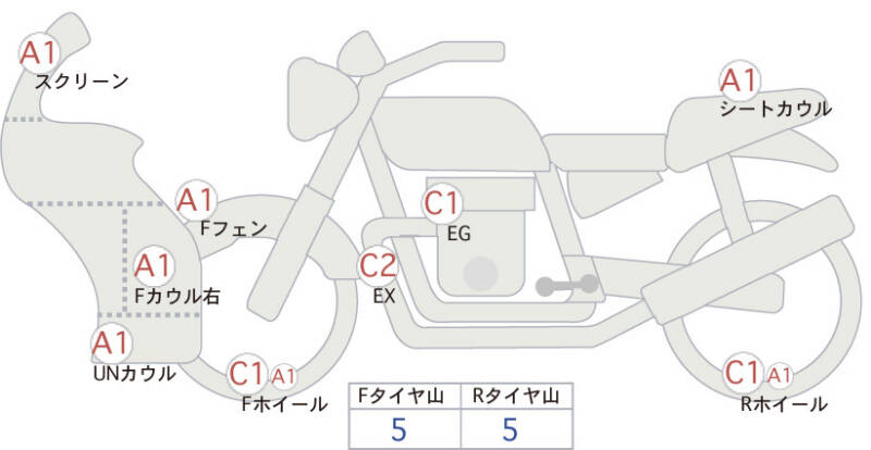 Карта повреждений