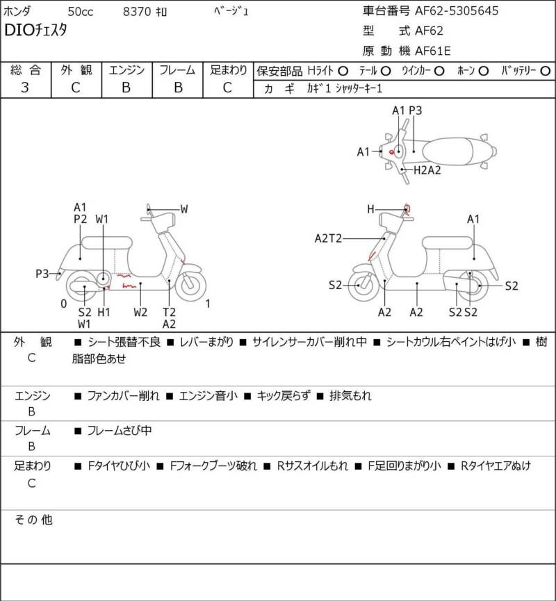 Карта повреждений