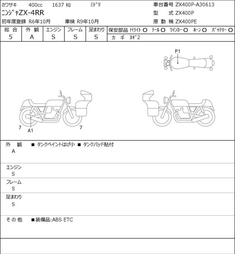Карта повреждений