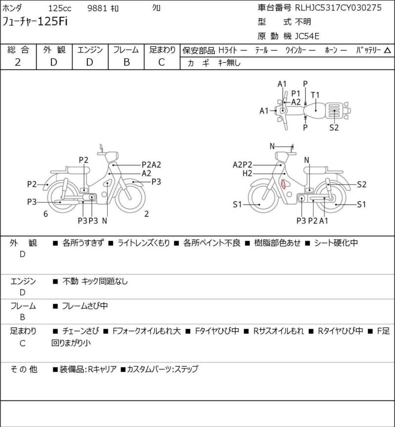 Карта повреждений