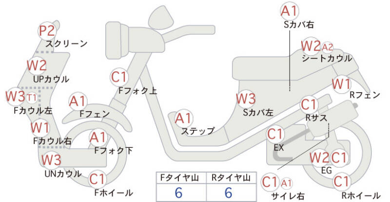 Карта повреждений
