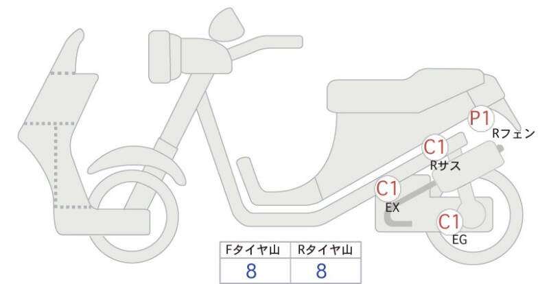 Карта повреждений