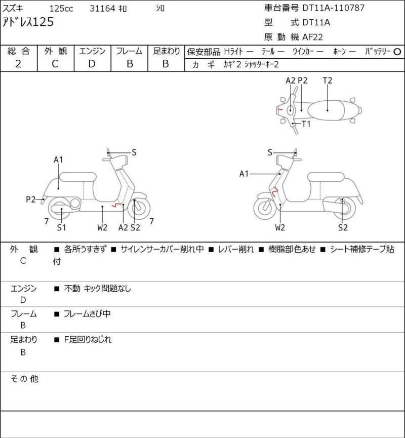 Карта повреждений