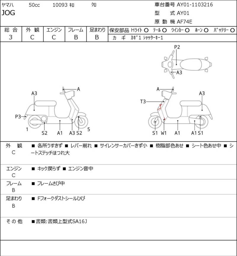 Карта повреждений