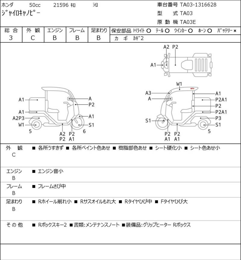 Карта повреждений