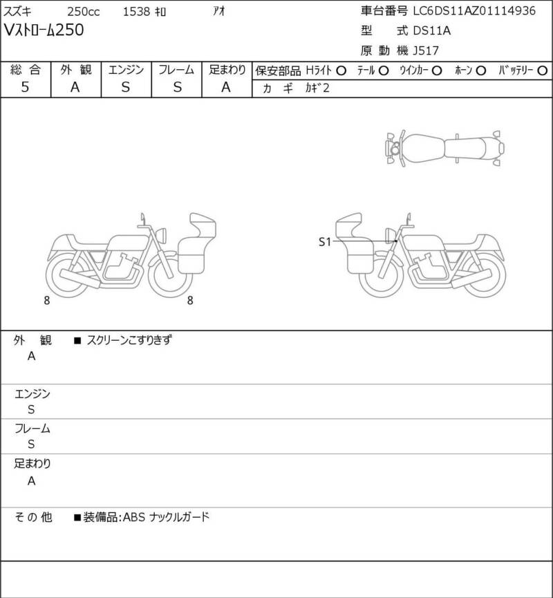 Карта повреждений