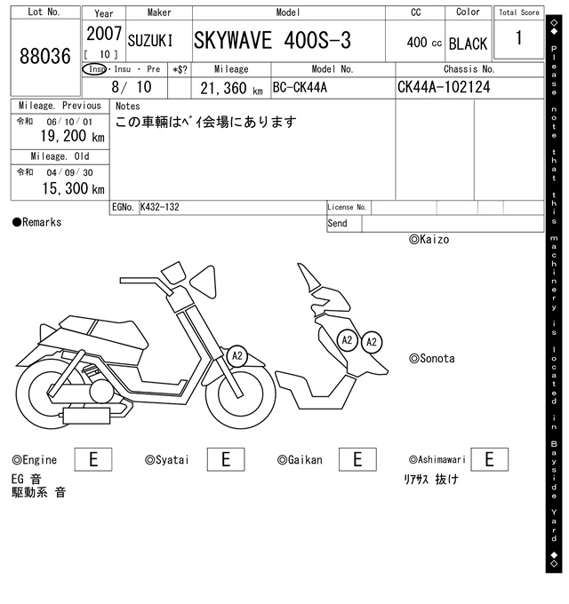 Карта повреждений