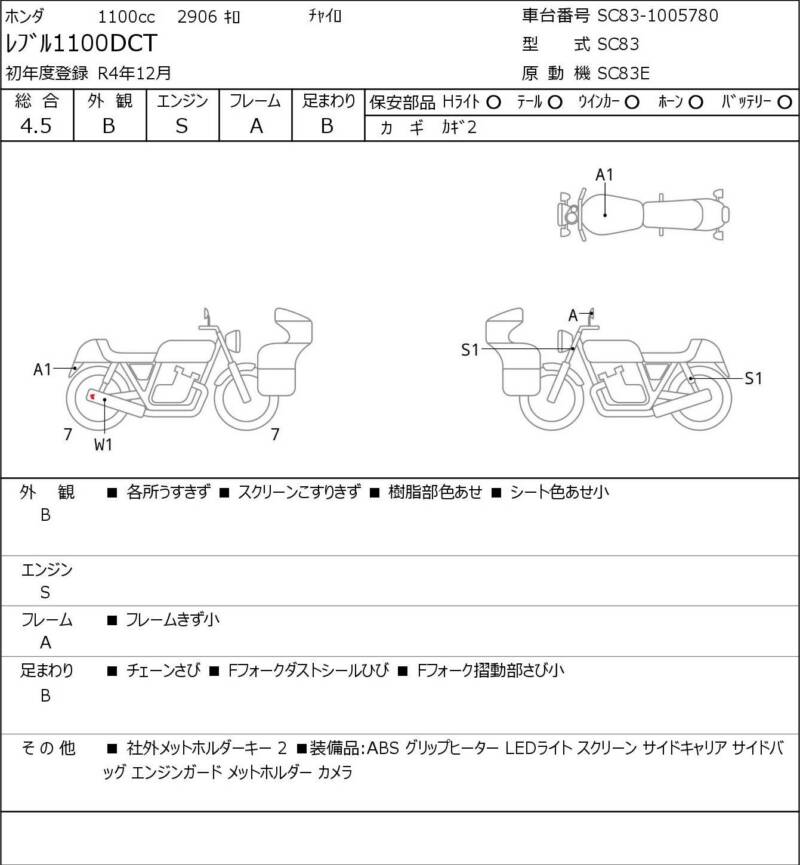 Карта повреждений