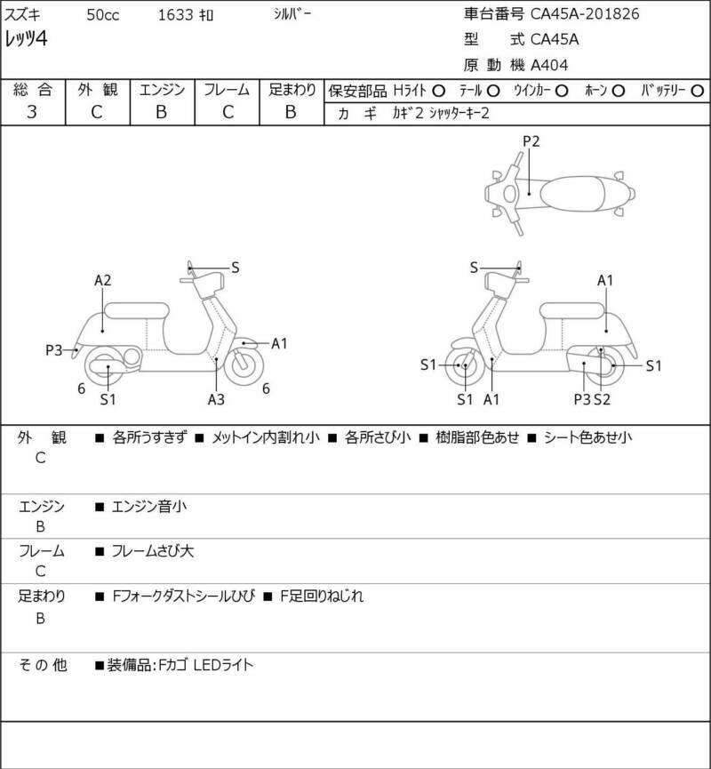 Карта повреждений