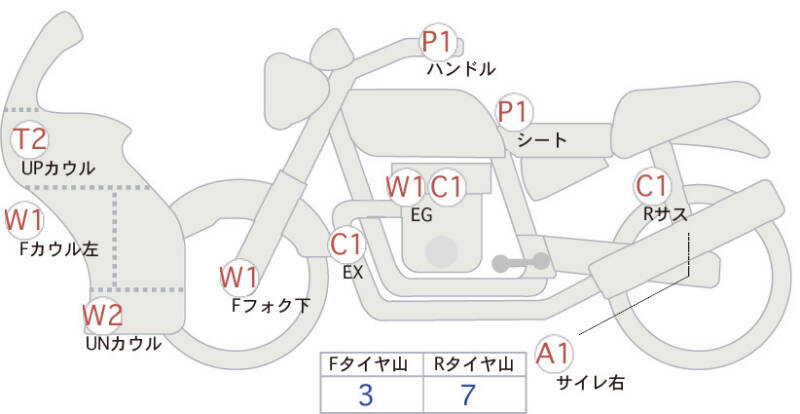 Карта повреждений