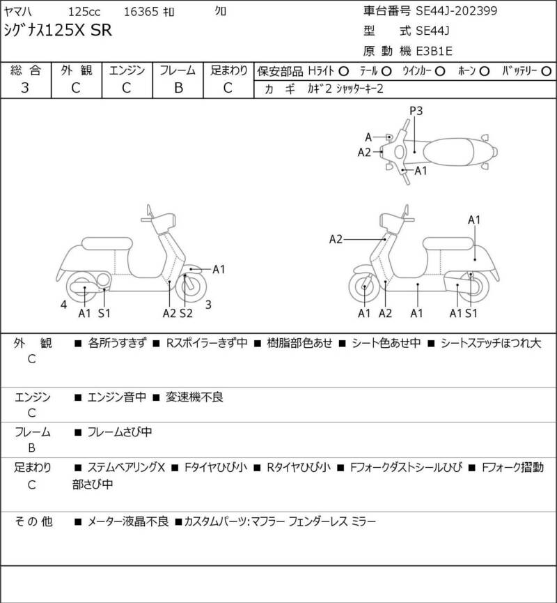 Карта повреждений