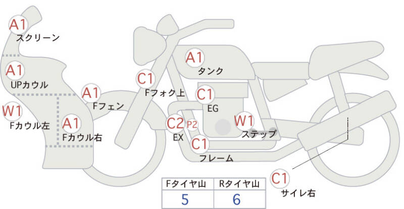 Карта повреждений