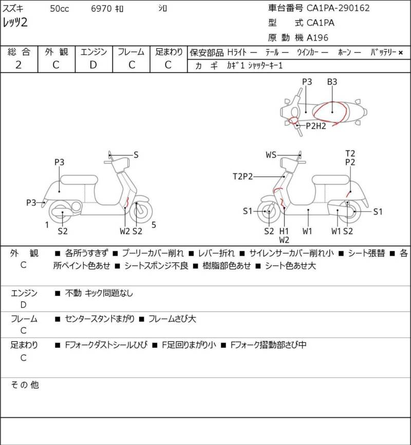 Карта повреждений