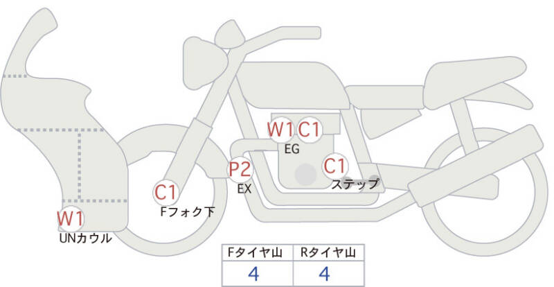 Карта повреждений