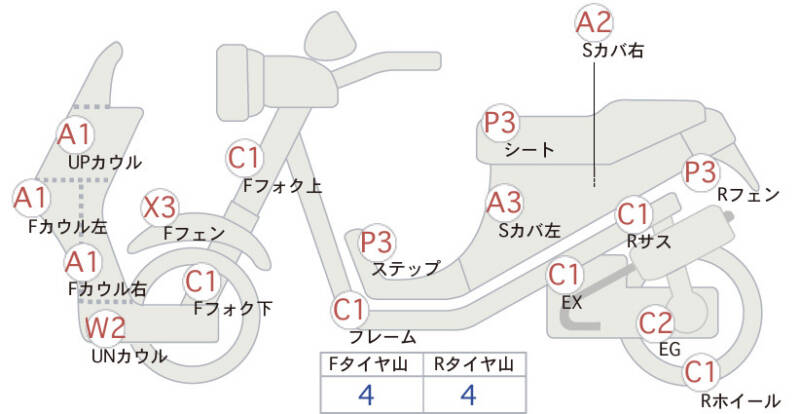Карта повреждений