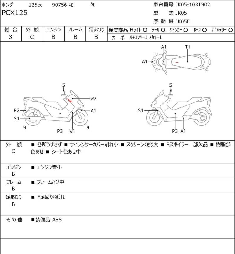 Карта повреждений