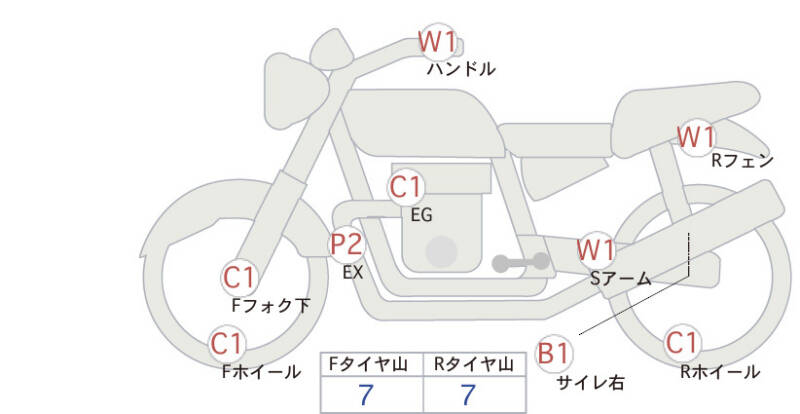 Карта повреждений