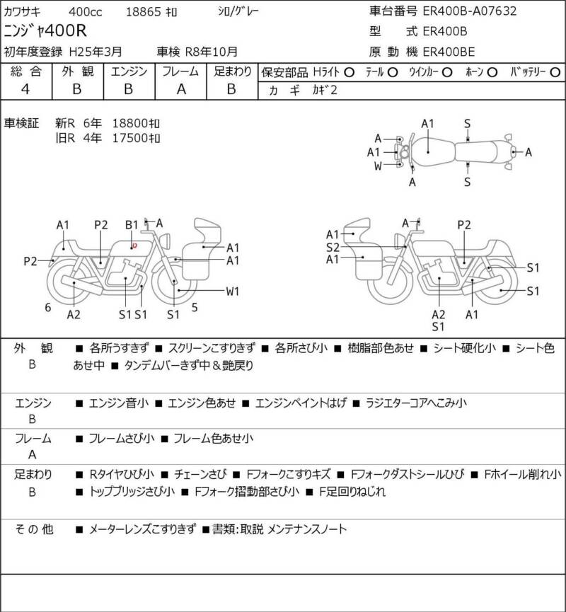 Карта повреждений