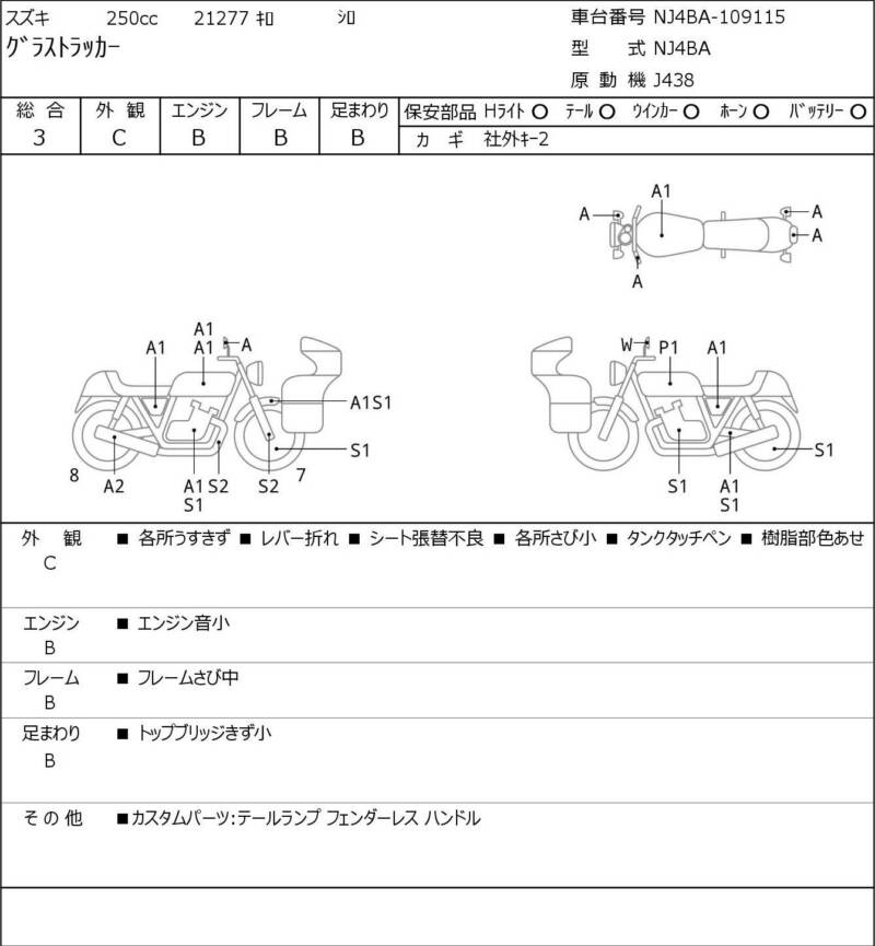 Карта повреждений