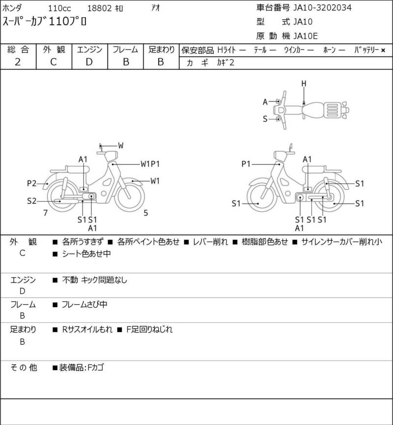 Карта повреждений