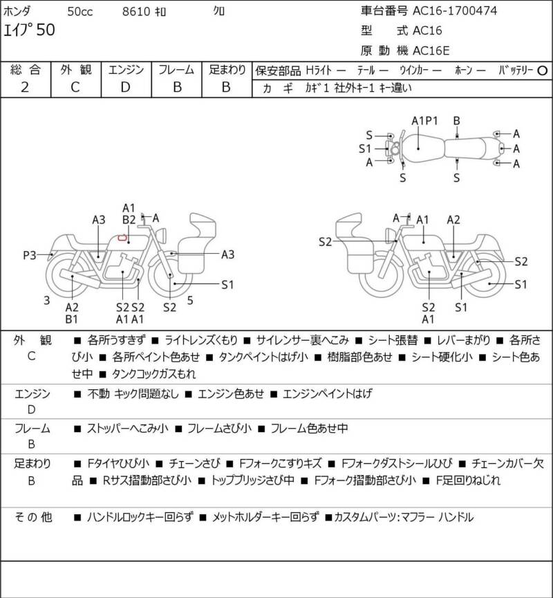 Карта повреждений