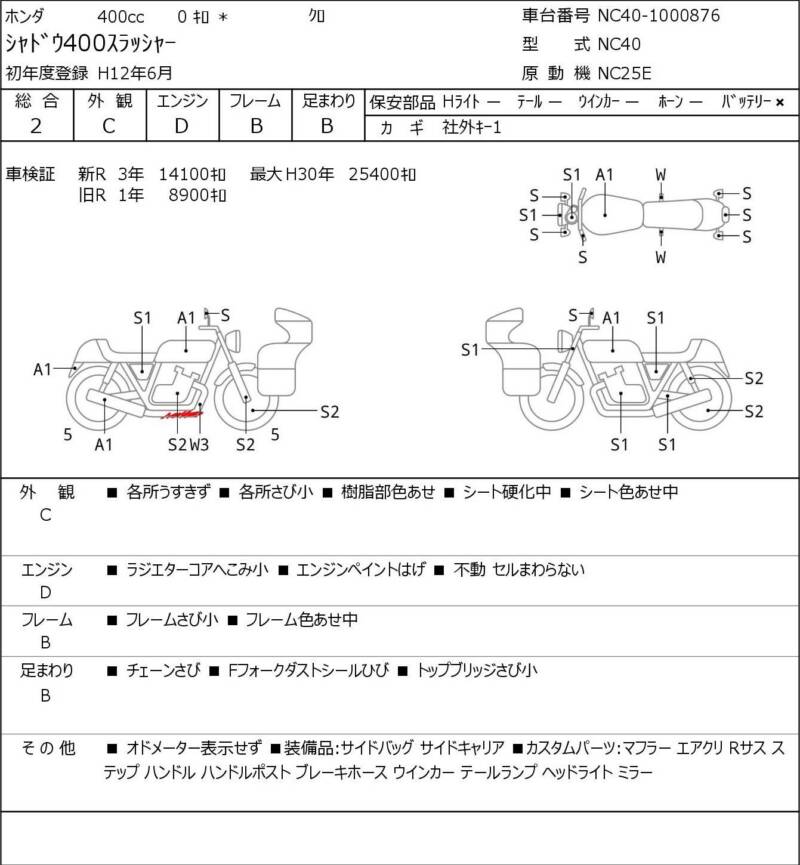 Карта повреждений