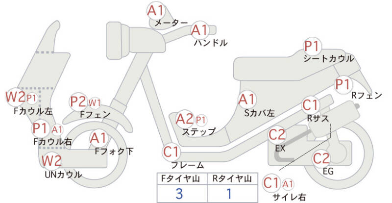 Карта повреждений