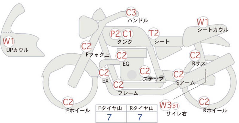 Карта повреждений