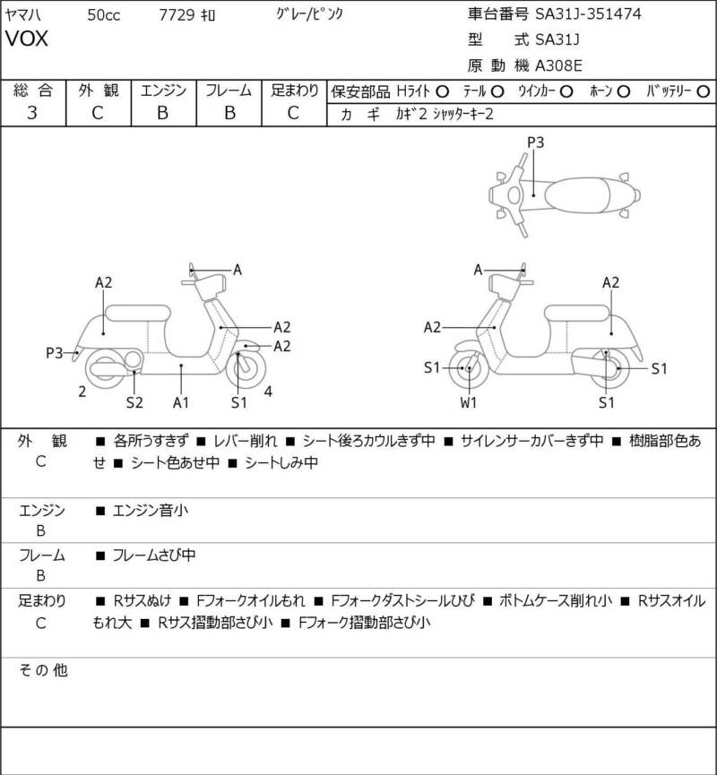 Карта повреждений