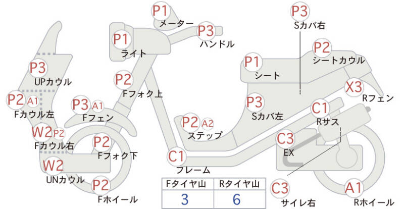 Карта повреждений