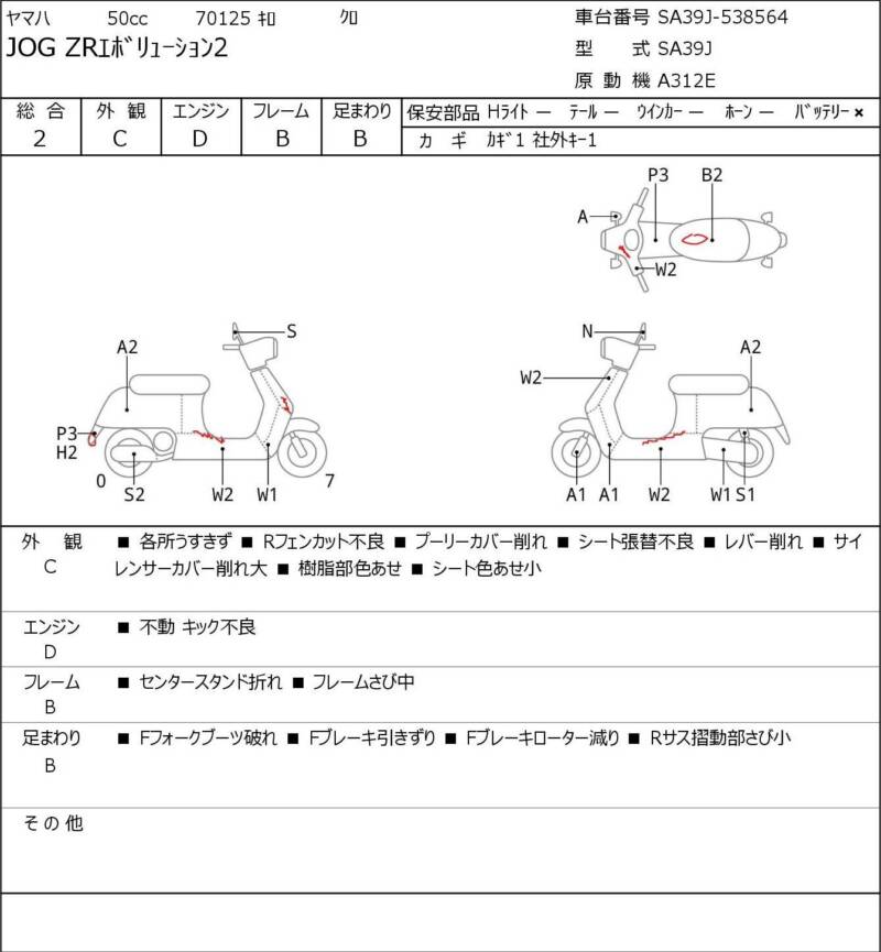 Карта повреждений