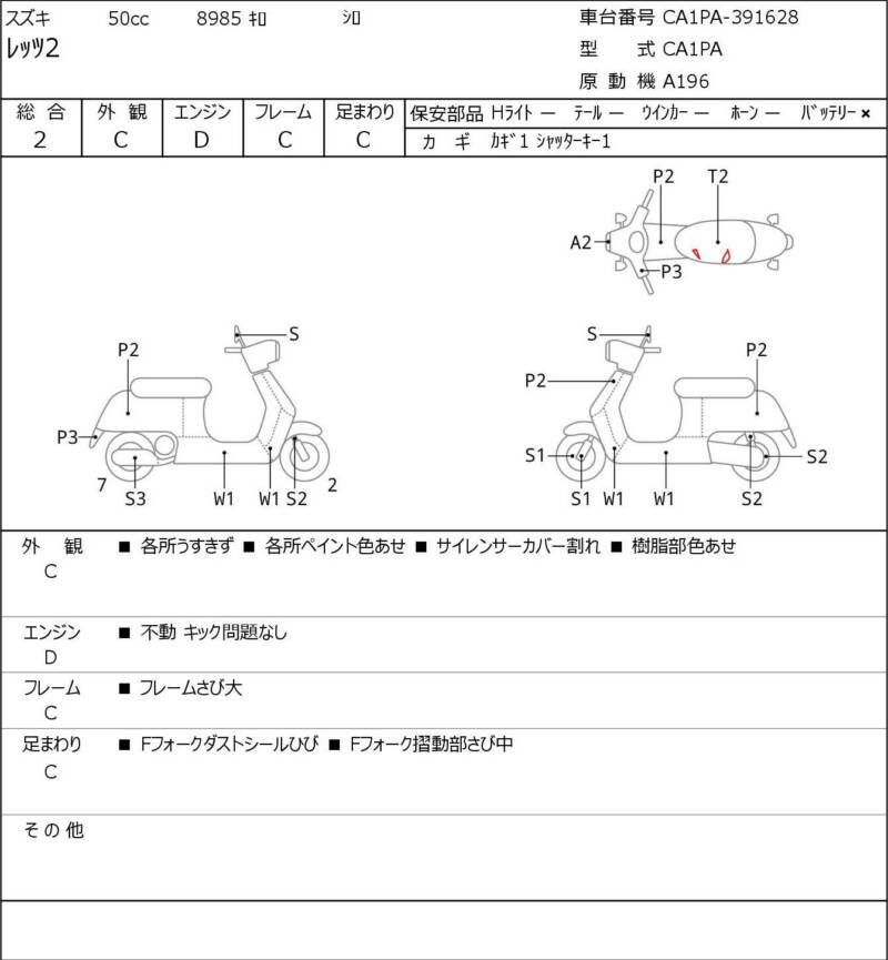 Карта повреждений