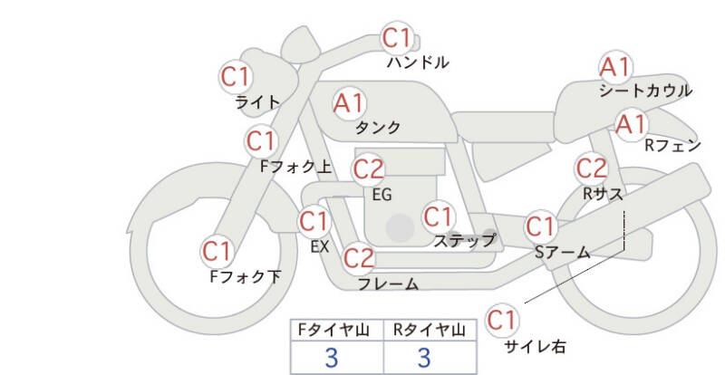 Карта повреждений