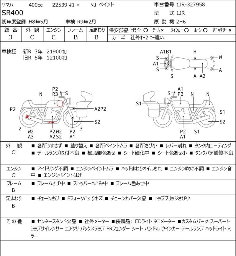 Карта повреждений