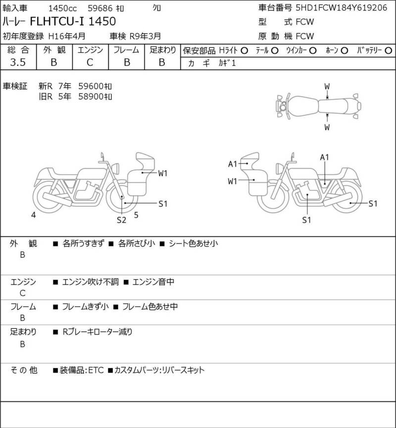 Карта повреждений