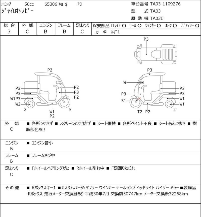 Карта повреждений