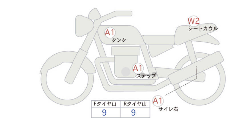Карта повреждений