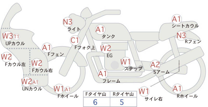 Карта повреждений