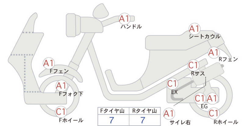 Карта повреждений