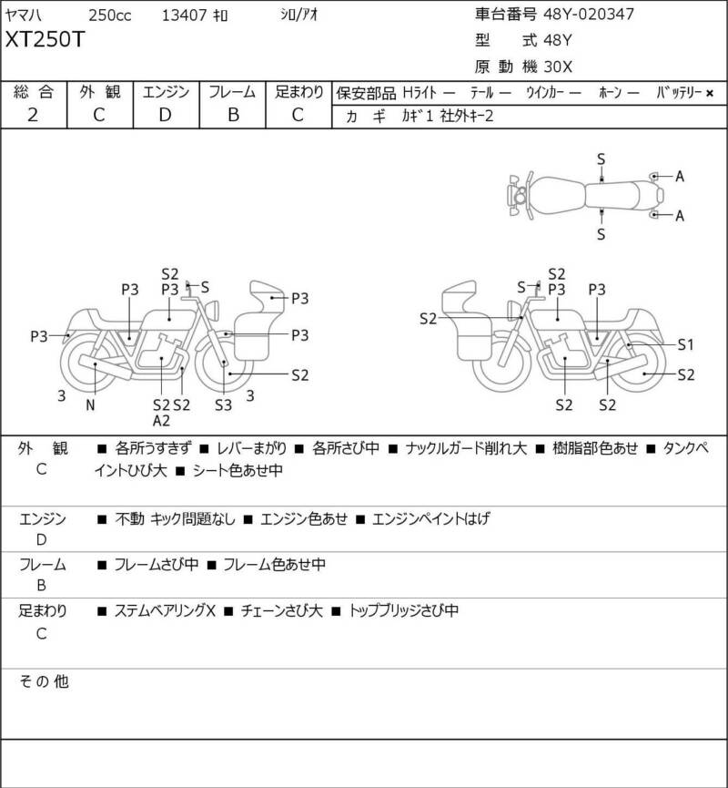 Карта повреждений