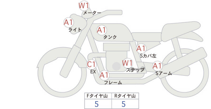 Карта повреждений