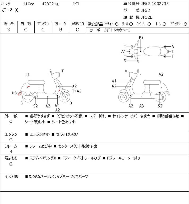 Карта повреждений