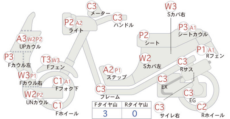 Карта повреждений