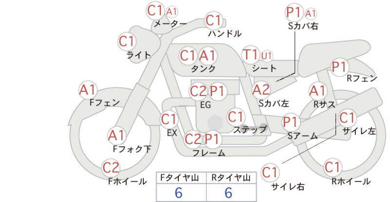 Карта повреждений